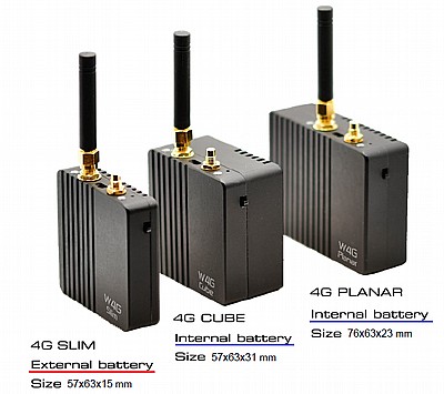 HSS-W4G HDMI ���� ����� ������ 4G LTE �� ����� ����� HDMI